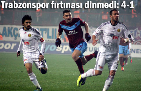 Trabzon fırtınası yeniden esmeye başladı
