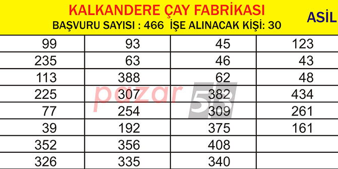 18kalkandere.jpg 18kalkandere.jpg