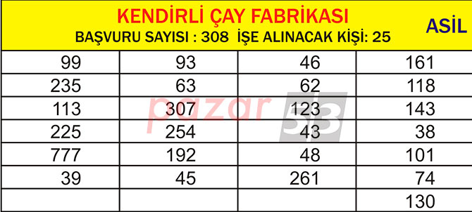 19kendirli.jpg 19kendirli.jpg