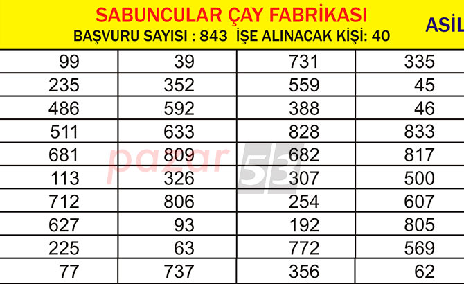 25sabuncular.jpg 25sabuncular.jpg