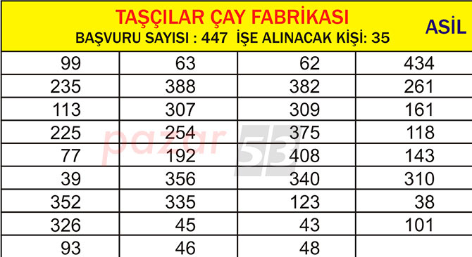 28tascilar.jpg 28tascilar.jpg