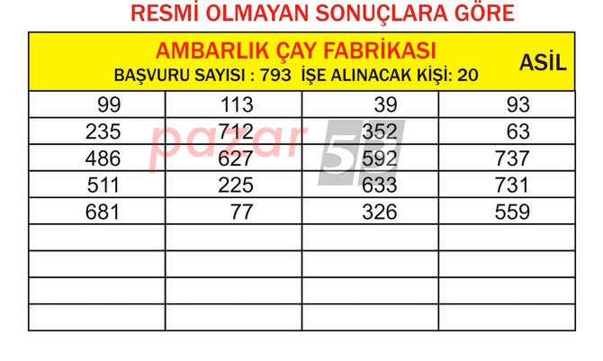 ambarlik1.jpg ambarlik1.jpg