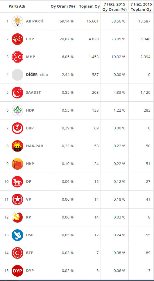 ardesen2-002.jpg ardesen2-002.jpg