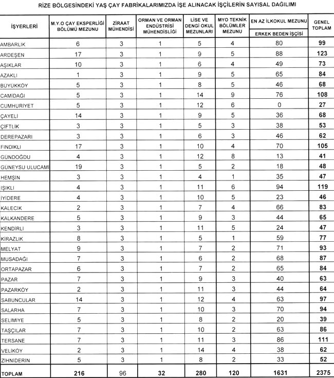 caykur1.20150415135415.jpg caykur1.20150415135415.jpg