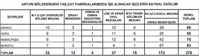 caykur4.20150415135442.jpg caykur4.20150415135442.jpg