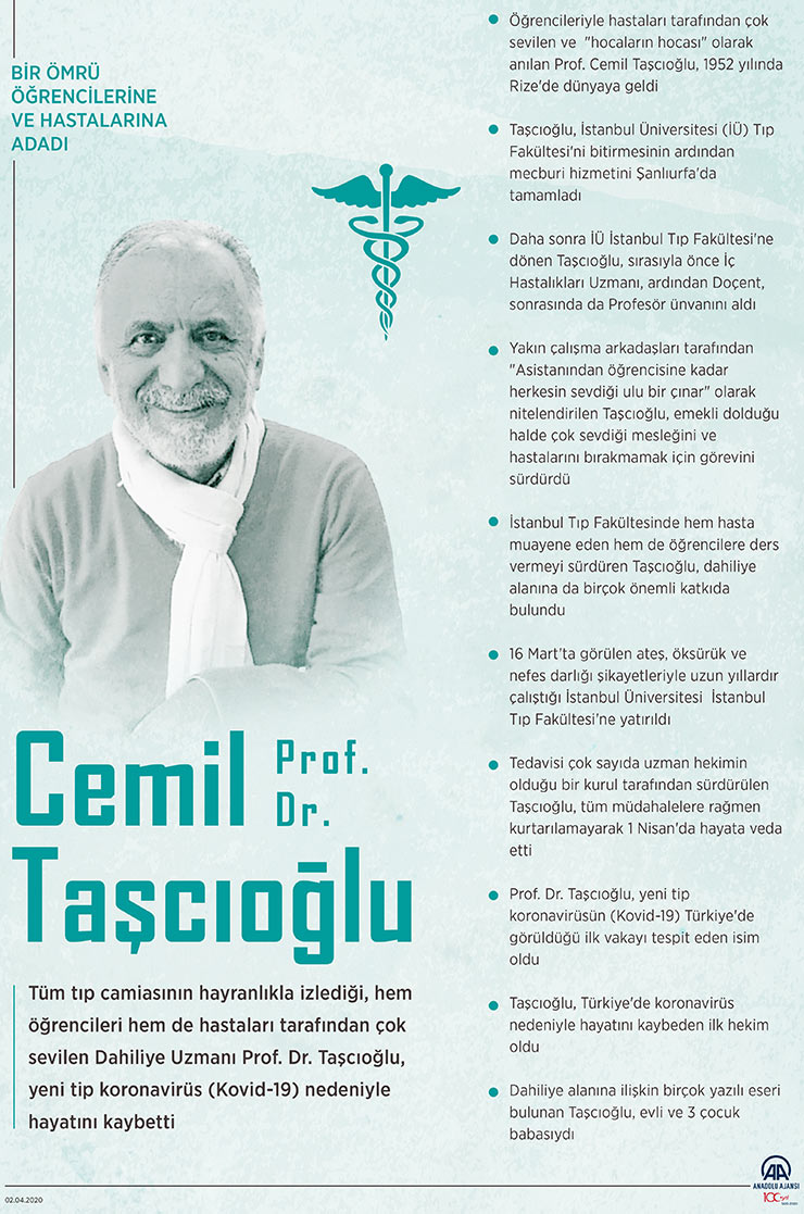 cemil.jpg