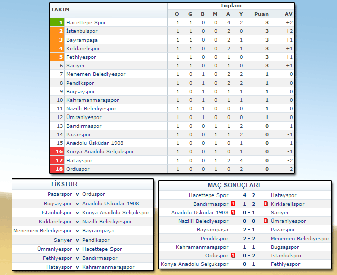 cetv001.png cetv001.png