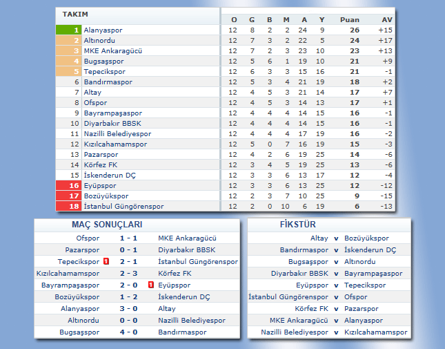 cetv12.gif cetv12.gif