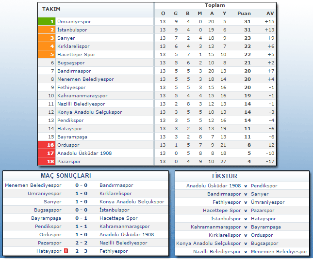 cetv13.png cetv13.png