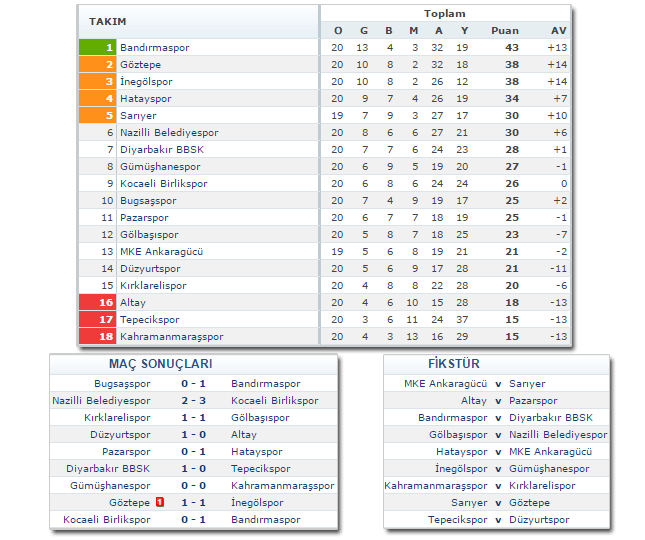 cetv20.png cetv20.png