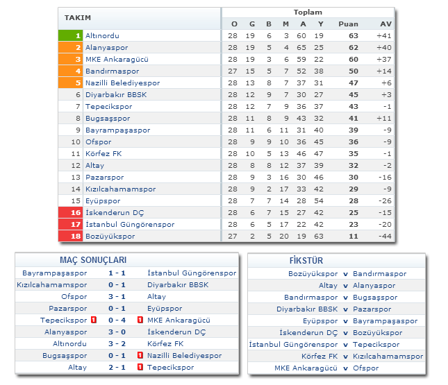 cetv28.gif cetv28.gif