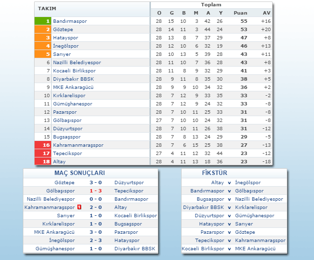 cetv28.png cetv28.png