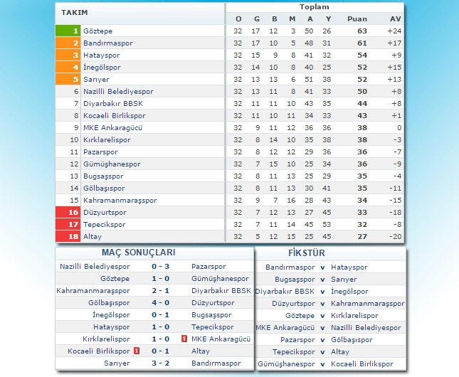 cetv32.png cetv32.png