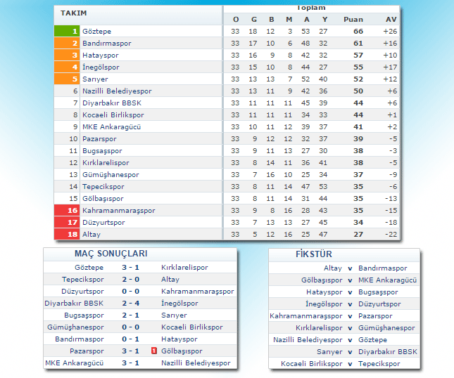 cetv33.png cetv33.png
