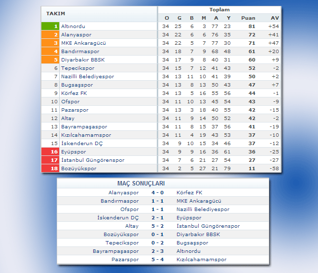 cetv34.gif cetv34.gif