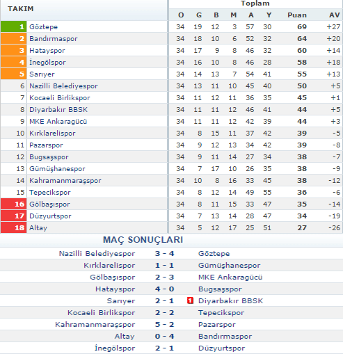 cetv34.png cetv34.png