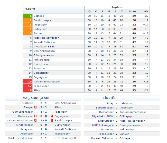 cetvel.20150410141652.png cetvel.20150410141652.png