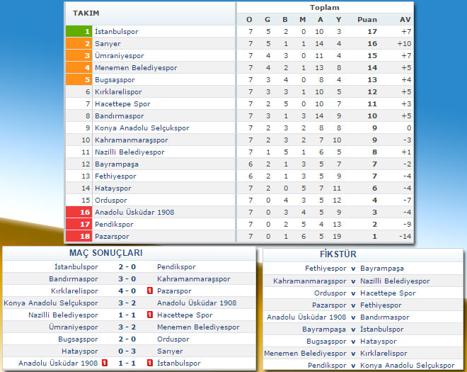 cetvel8.jpg cetvel8.jpg