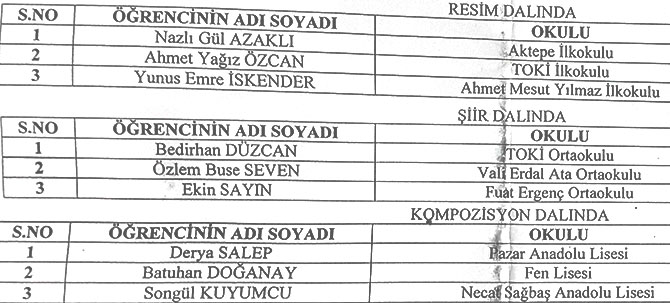 dereceler.jpg dereceler.jpg