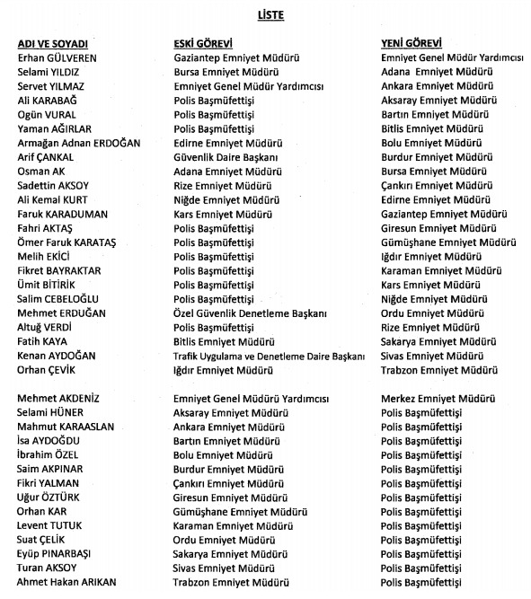 emniyet-001.jpg emniyet-001.jpg