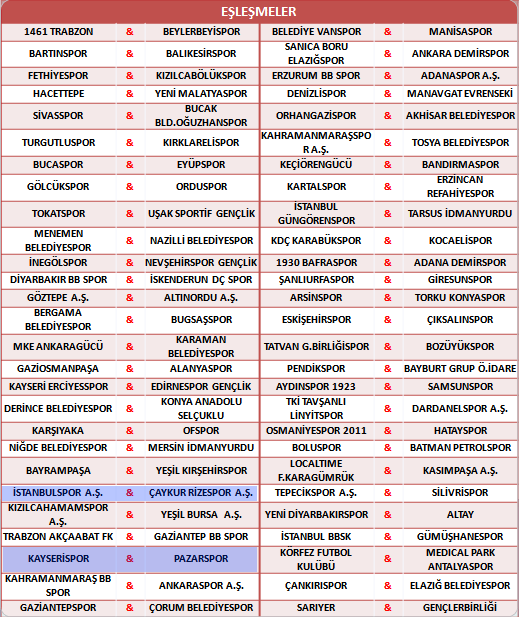 eslesmeler.gif eslesmeler.gif