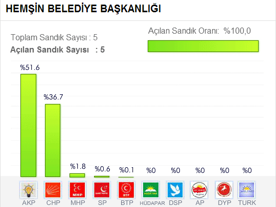 hems1.20140331001602.gif hems1.20140331001602.gif