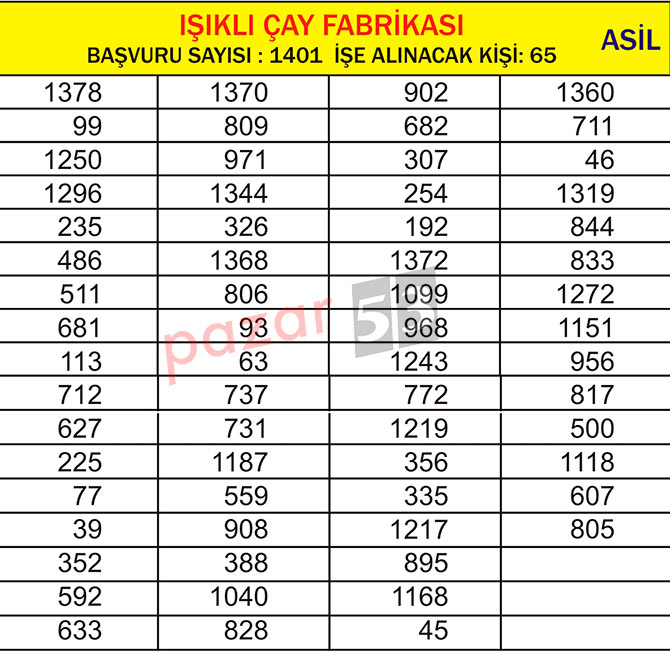 isikli15.jpg isikli15.jpg