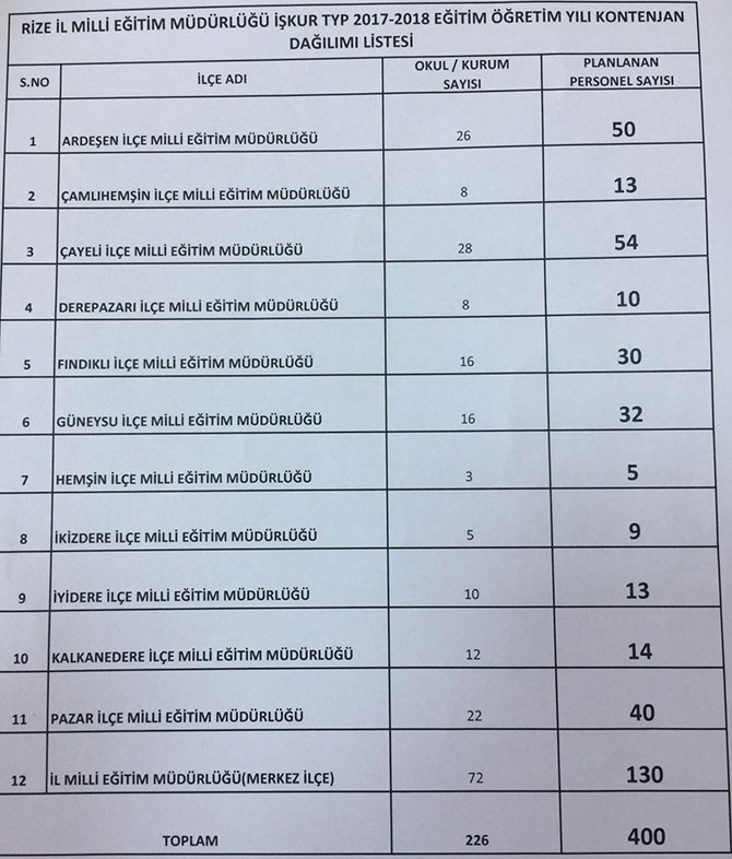 iskur-004.jpg iskur-004.jpg