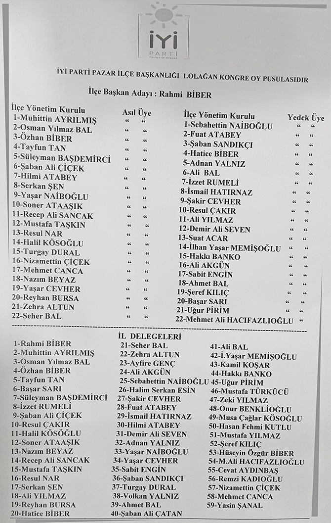 iyipartiyonetim.jpg