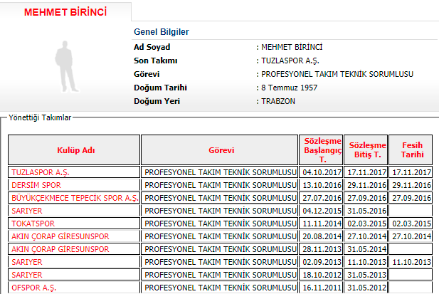 mehmetbirinci.png mehmetbirinci.png