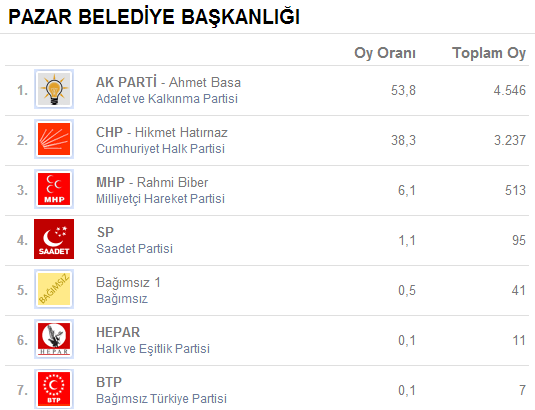 pazar03.gif pazar03.gif