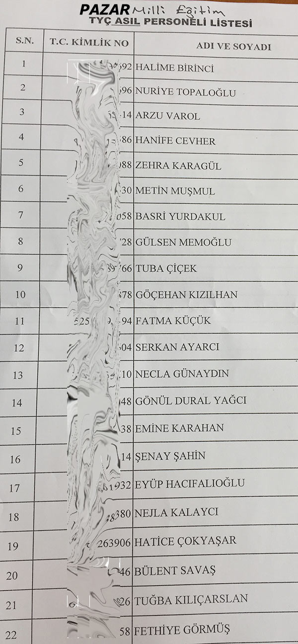 pazarasil.jpg pazarasil.jpg