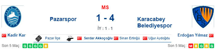 pazzarspor0.jpg
