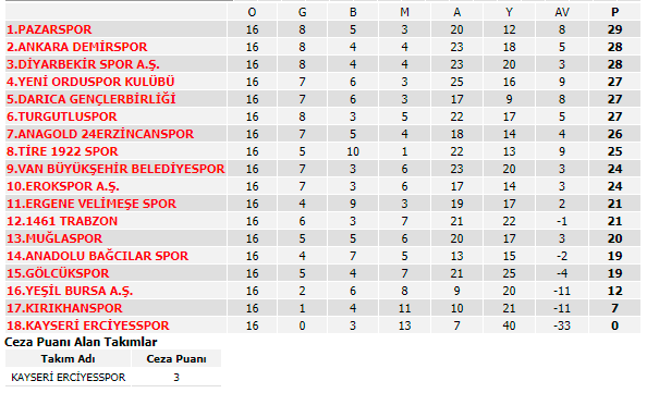 puan16.png puan16.png