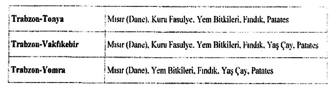 trabzonda-desteklenecek-uru.jpg