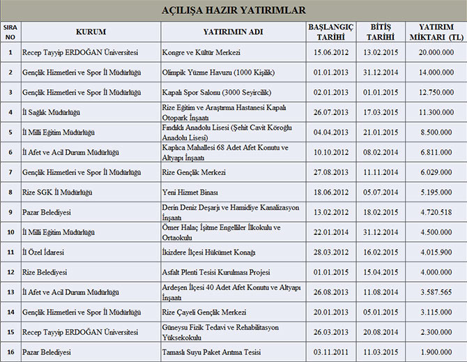 yatirim1-001.jpg yatirim1-001.jpg