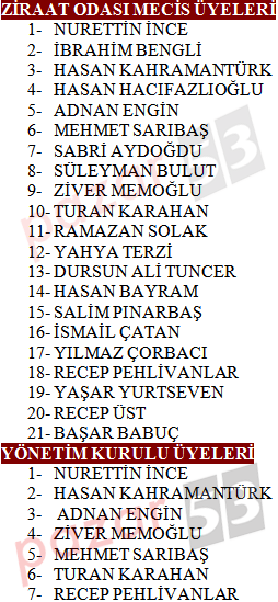 ziraatyonetim.png ziraatyonetim.png